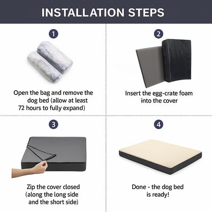 RichePet Dog Bed with Waterproof Inner Liner, Removable Cover, Egg Crate Foam Dog Beds, Easy to Clean.